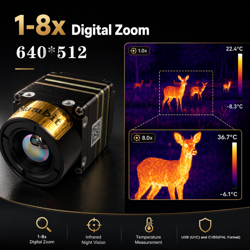 كاميرا حرارية عالية الدقة مع ت - مراجعة Drone Camera Thermal وسعره